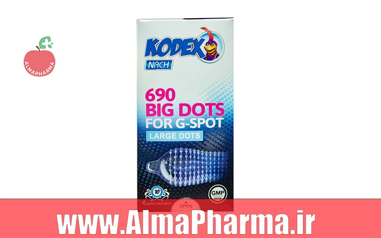 بنر نمای جلویی کاندوم خاردار کدکس مدل بیگ داتس برای ۶۹۰ خار برجسته و تماس متفاوت